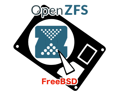 zfs