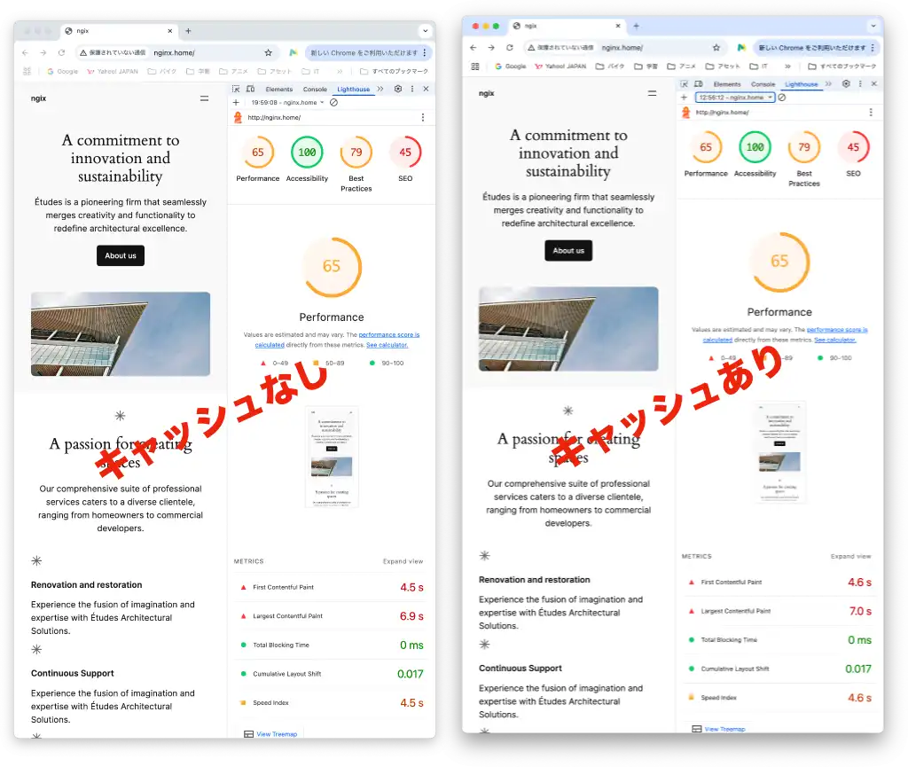nginx cache yes no