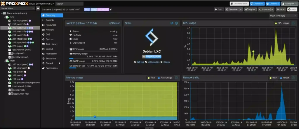 proxmox ve 管理画面
