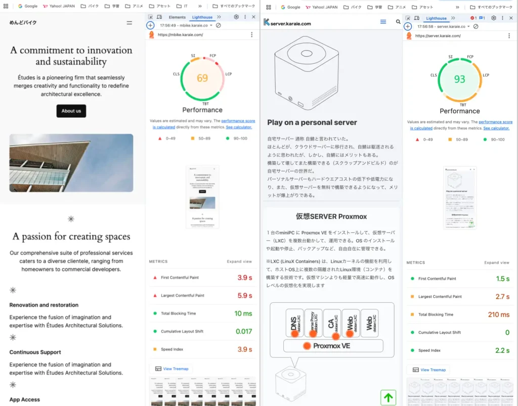 Lighthouse pformance mobile standard vs Elementor