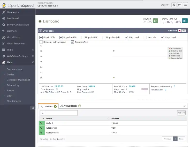 open litespeed dashboard